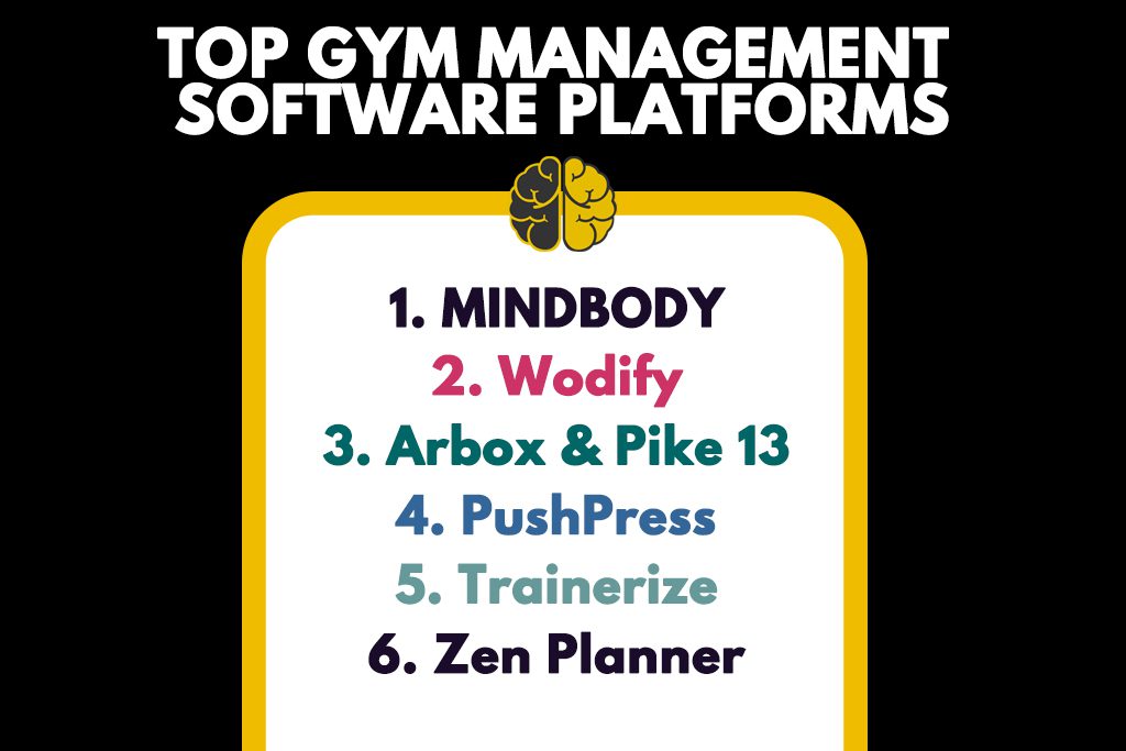 The best gym management software final rankings: Mindbody, Wodify, Arbox, Pike13, PushPress, Trainerize and Zen Planner.