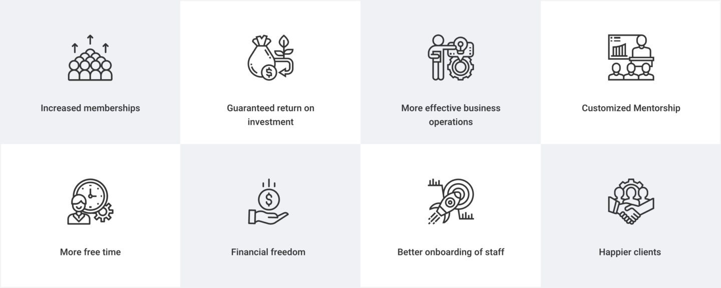 TBB Mentor Process
