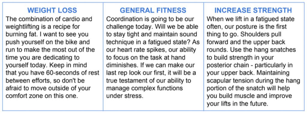 3 text boxes show how a workout can be presented to 3 avatars: weight loss, general fitness and strength.