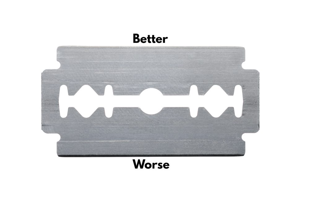 A silver razor blade with the word "better" above it and "worse" below.