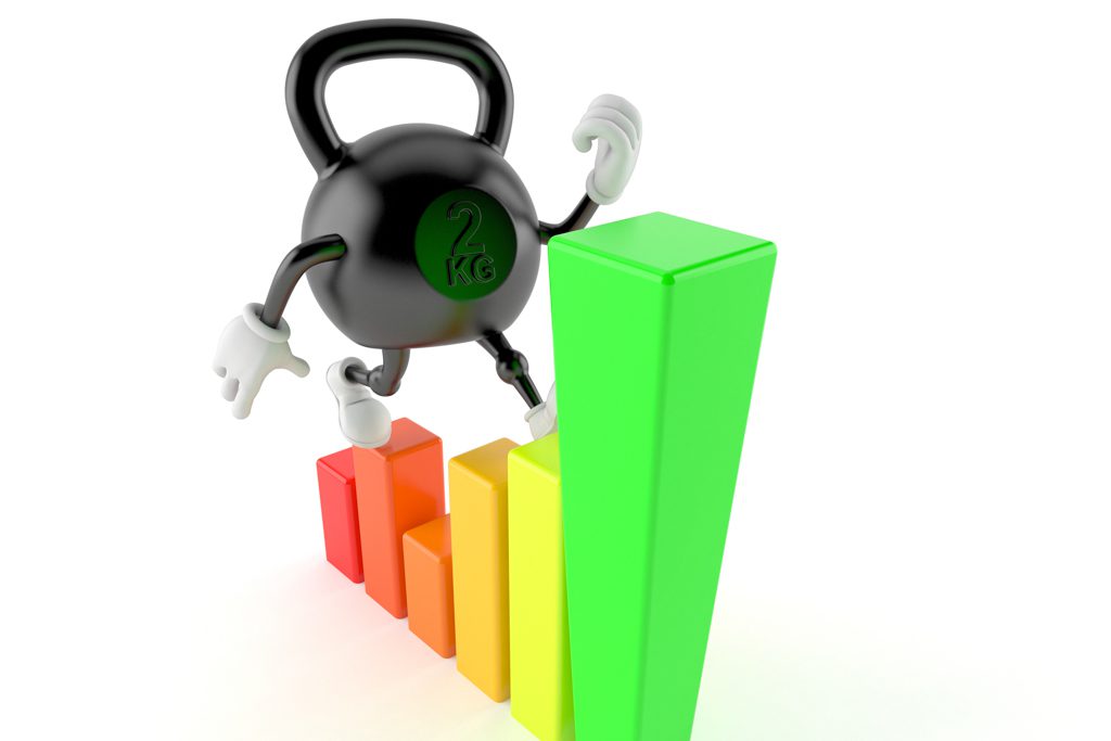 A graphic of a kettlebell with legs running up the lines of a profit bar graph.