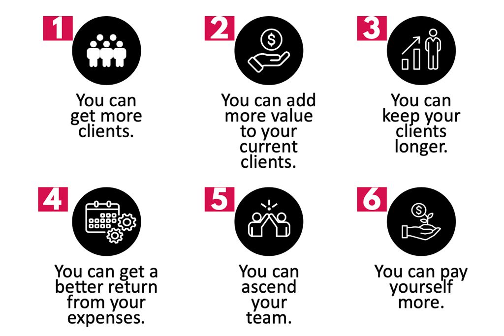 A graphic showing the 6 ways gyms owners can make a business more successful.