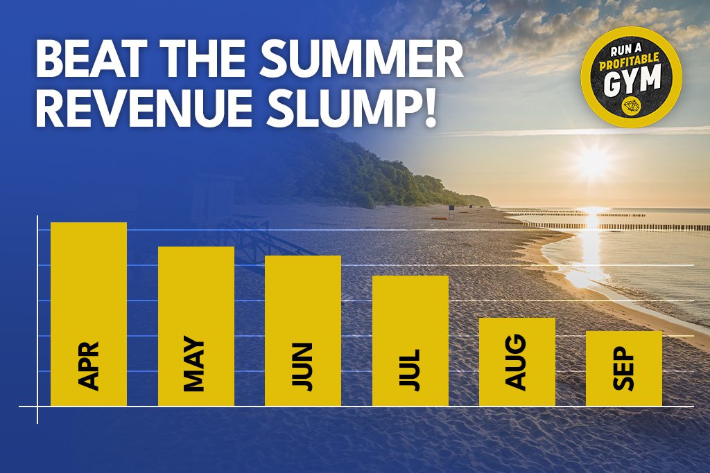 Revenue bar graph showing a drop in summer gym revenue with text "Beat the Summer Revenue Slump!"