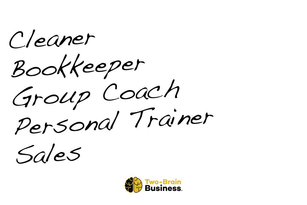 Hand-written notes listing all roles in a gym business.