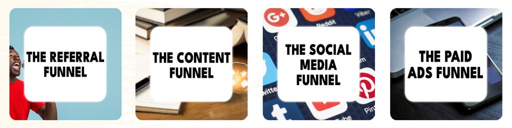 4 icons representing Two-Brain's 4 marketing funnels.