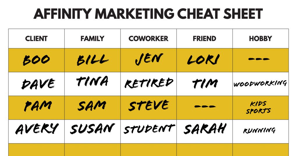 An Affinity Marketing Cheat Sheet from Two-Brain Business.