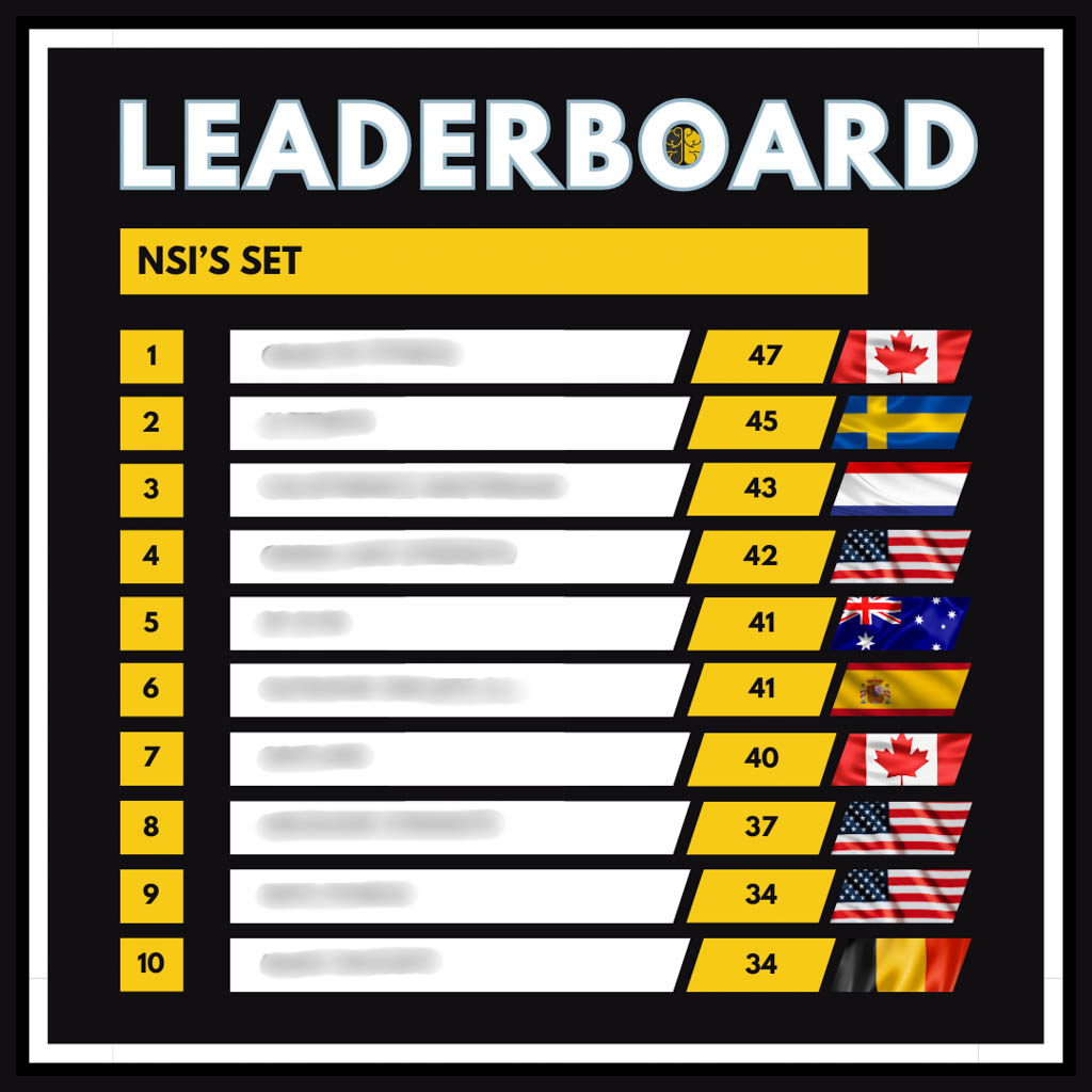 A Top 10 leaderboard for set rate, from 34 to 47.