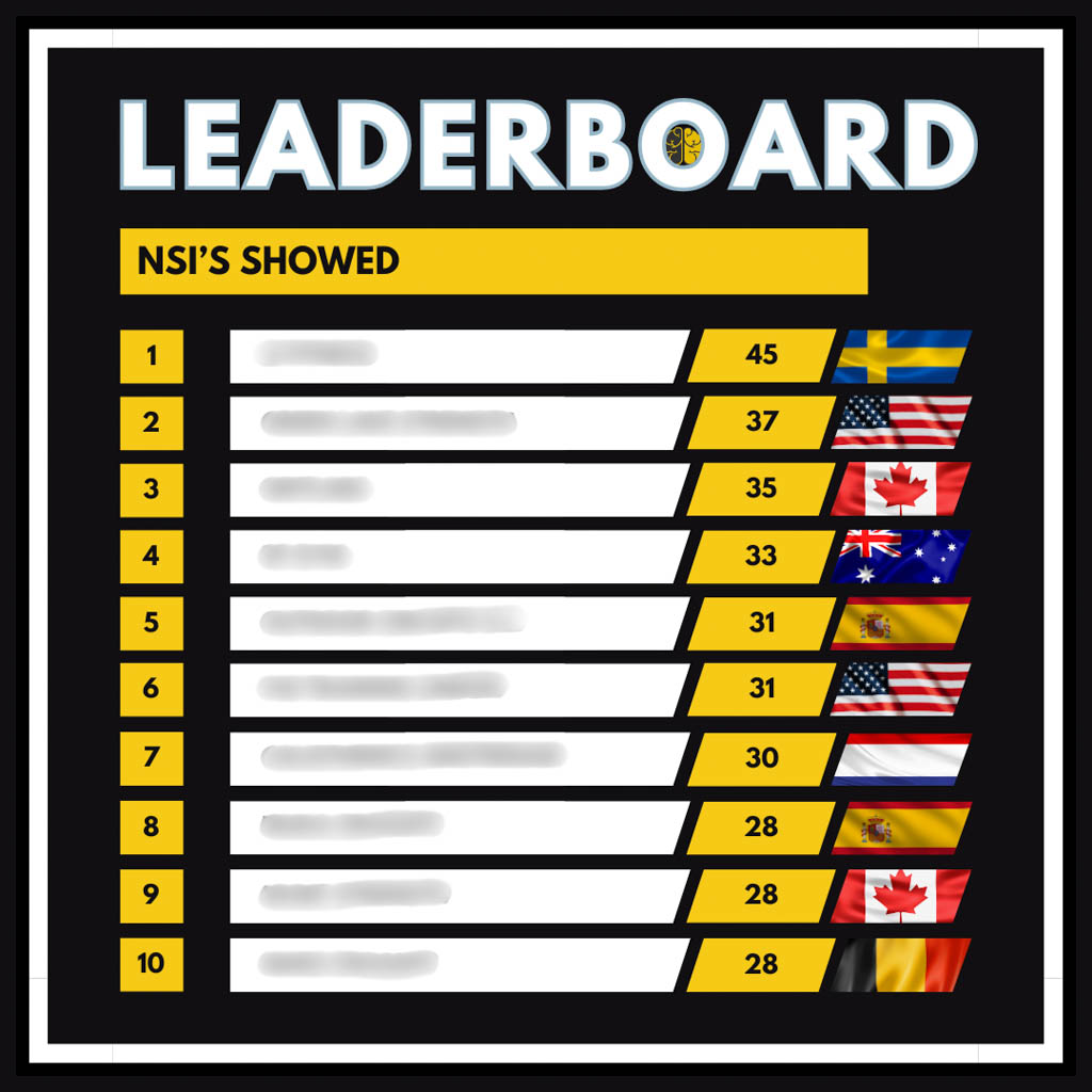 A Top 10 leaderboard for show rate, from 28 to 45.
