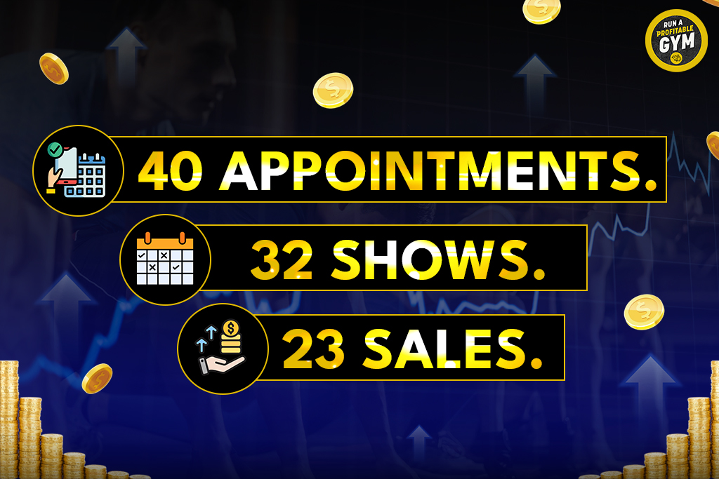 Gym background with money and text: "40 appointments. 32 shows. 23 sales."