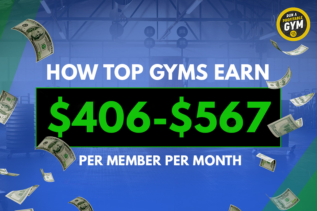 An image with the words "how top gyms earn $406-$467 per member per month."