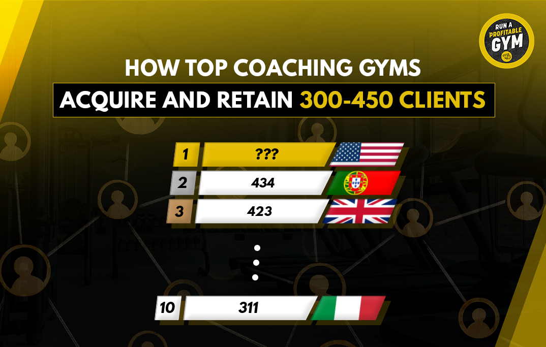 Graphic of Two-Brain's Top 10 leaderboard for gyms with the highest client counts