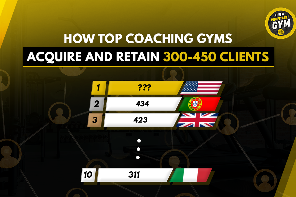 Graphic of Two-Brain's Top 10 leaderboard for gyms with the highest client counts